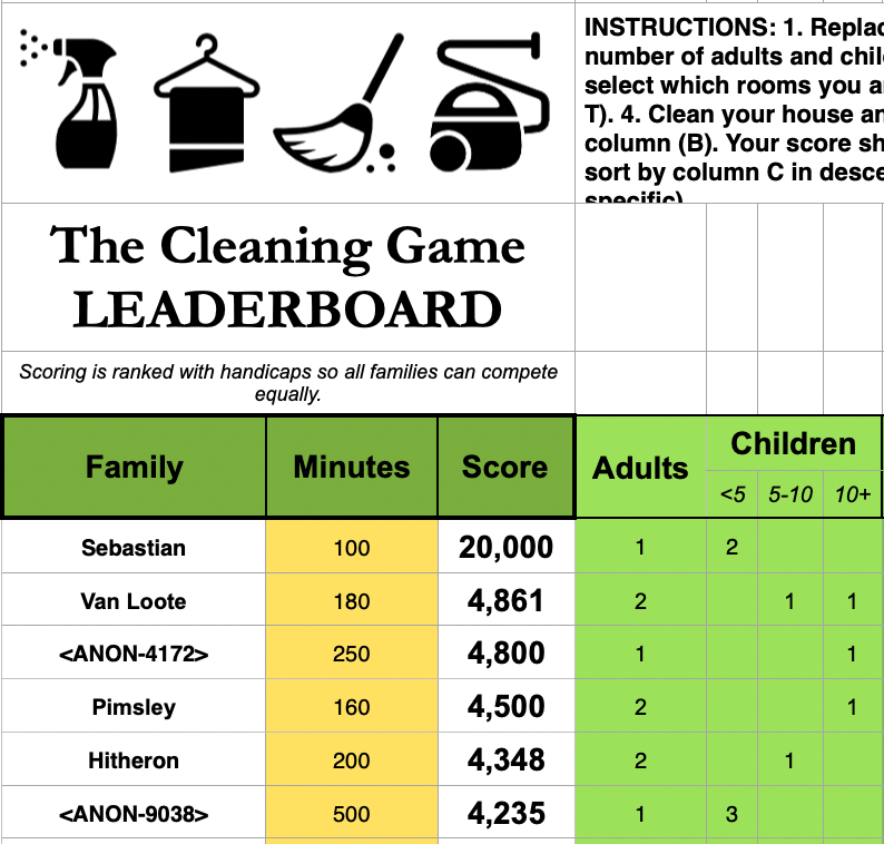 Families compete with each other regardless of family size or ages. An adult with two kids under five that cleans super fast can beat a family of 5 with teenagers!